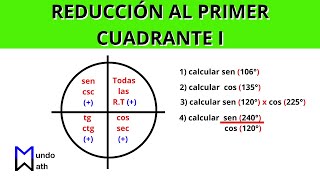 Reducción al Primer Cuadrante I [upl. by Ilaw294]