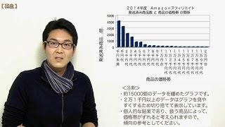 Amazonアフィリエイトの商品の選び方～売上１億円を支えた方法～ [upl. by Gardell223]