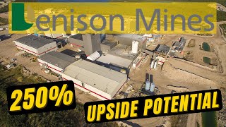 Denison Mines Corp DNN Stock Prediction 2022  Update News [upl. by Myrtie]