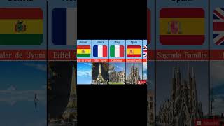 Landmarks From Different CountriesFull video on this channel shorts 2dcomparison [upl. by Novyad]