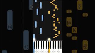 Jonathan C Gambela  Sabaoth  EASY PIANO TUTORIAL BY Extreme Midi piano pianotutorial [upl. by Salguod404]