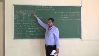 Branch Current method  Example 1  Kirchhoffs laws  Prof Irfan Mujawar [upl. by Calvano445]