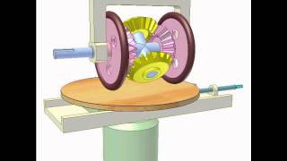 Friction disk variator 6 [upl. by Harrow589]