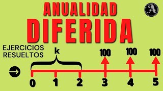 ANUALIDAD DIFERIDA  Ejercicios RESUELTOS en Excel  MATEMÁTICA FINANCIERA [upl. by Aket363]