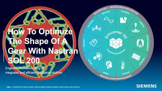 How To Optimize The Shape Of A Gear With Nastran SOL 200 [upl. by Peppel]