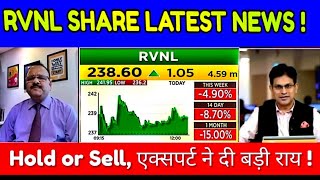 RVNL SHARE LATEST NEWS TODAY I RAIL VIKASH NIGAM LTD SHARE TARGET Hold or Sell [upl. by Penney]