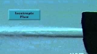 SUPERSONIC NOZZLE FLOW [upl. by Lada]