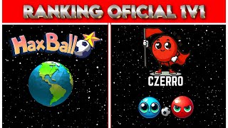 RANKING 1V1  HAXBALL  INTRODUCCIÓN  CAPÍTULO 0 [upl. by Eledoya969]