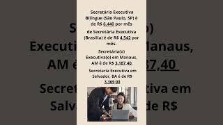 Secretariado Executivo em um minuto [upl. by Lusty]