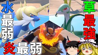 【ポケモンSV】第5世代イッシュ御三家の逆襲【ゆっくり実況】 [upl. by Armilla99]