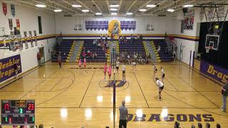 Deshler High School vs Meridian High School Womens Varsity Volleyball [upl. by Nodlew]