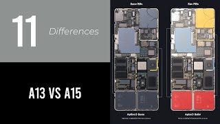 Comparing the A13 vs A15 Spotlighting 11 Key Differences [upl. by Dole]