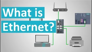 What is Ethernet [upl. by Wehner133]