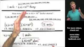 Converting Between Moles Atoms and Molecules [upl. by Denie]