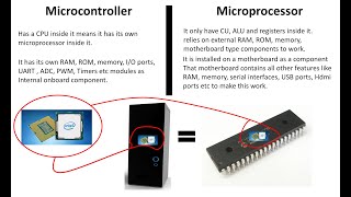 Difference between a Microcontroller and a Microprocessor [upl. by Burrow]