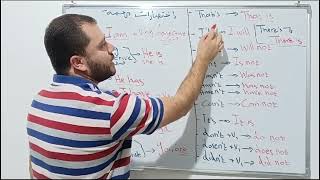 الانجليزية  شرح بعض الاختصارات في اللغة الإنجليزية  سلسلة تعلم الانجليزية للمبتدئين [upl. by Berty]