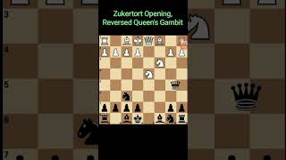 Good Chess Openings Zukertort Opening Reversed Queens Gambit D02 [upl. by Cissej509]