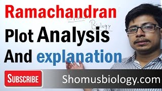 Ramachandran plot explanation and analysis [upl. by Nibla686]