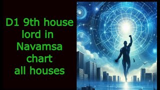 D1 9th house lord in Navamsa D9 all houses hindi Vedic astrology [upl. by Yrrehs]