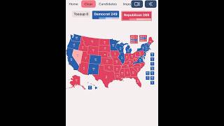 Election Day prediction based on today’s polling money automobile election forex election2024 [upl. by Gnihc]