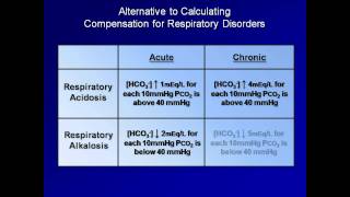 ABG Interpretation Compensation and Mixed Disorders Lesson 4 [upl. by Eimmis]