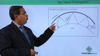 Wireless Propagation [upl. by Missie]