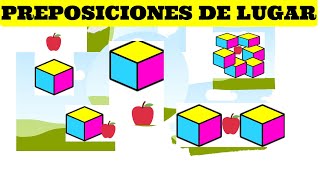 PREPOSICIONES DE LUGAR EN INGLESEJERCICIOS PARA PRACTICAR [upl. by Yuria]