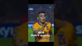 Armenia world cup history 19622022 football capcut [upl. by Zenitram]