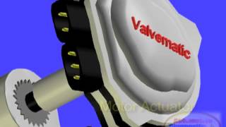 Toyota Valvematic Valve Timing [upl. by Erme]