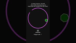 Will the polygon escape🤯 simulation shorts physics [upl. by Gunzburg]