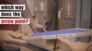 How to Determine Correct Furnace Filter Direction [upl. by Grose532]