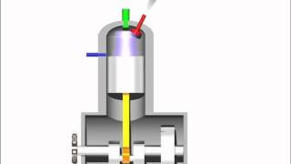 2 Stroke Diesel Engine Animation [upl. by Kitarp]