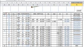 LEVANTAMIENTO TOPOGRÁFICO CON TEODOLITO 4 de 4  Proceso de datos en Excel [upl. by Atinev]