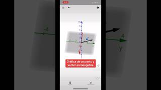Cómo graficar un punto y un vector en R3 en Geogebra short geogebra [upl. by Snapp199]
