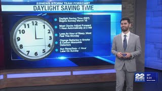 Daylight saving time this weekend [upl. by Moriah]