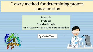 Lowry method for protein quantification [upl. by Chicky]