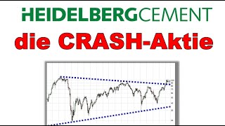 ✯ HeidelbergCement Die CRASH Aktie ✯ Chartanalyse Analyse Charttechnik Aktie Prognose [upl. by Riki]