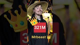 Fact about mrbeast shorts ytshorts youtubeshorts trending trendingshorts [upl. by Yenoh]