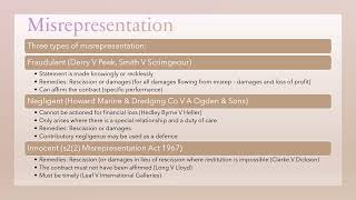 Misrepresentation summary [upl. by Lenora]