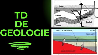 correction TD géologie général  Géochronologie relative [upl. by Aisyla]