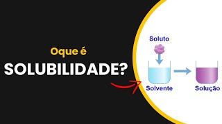 O que é solubilidade [upl. by Parris387]