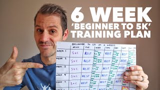 6 week beginner to 5k training plan [upl. by Epillihp741]