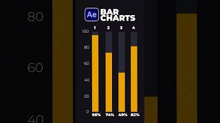 Create Bar Chart Infographics in After Effects tutorial [upl. by Naujled]