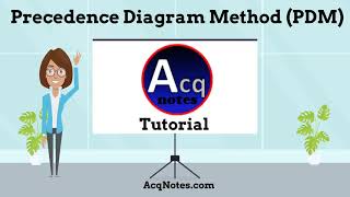 Precedence Diagram Method PDM Tutorial [upl. by Yelkcub]