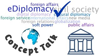 ediplomacy UPSC [upl. by Enilhtak]