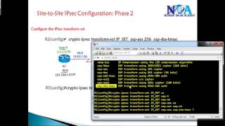 CCIE Routing amp Switching version 5 IPsec IKE phase 2 [upl. by Jordison373]