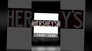 EVOLUTION OF HERSHEYS CHOCOLATE 🍫 [upl. by Bethesda]