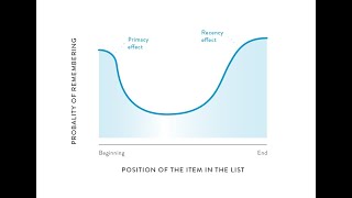 Primacy amp Recency Effect explained in terms of the multistore model of memory VCE Psychology [upl. by Anelas]