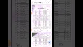 Bihar Pacs Voter List Kaise Download kare  How to download Bihar Pacs Voter List pacs shorts [upl. by Adnoral]