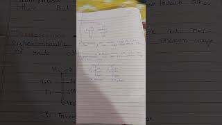 enantiomers and diastereomers hydrocarbons chemistry stereoisomerism [upl. by Lsil976]